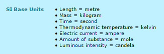 SI base units